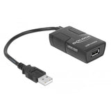 DeLOCK USB Isolator met 5 kV Isolation