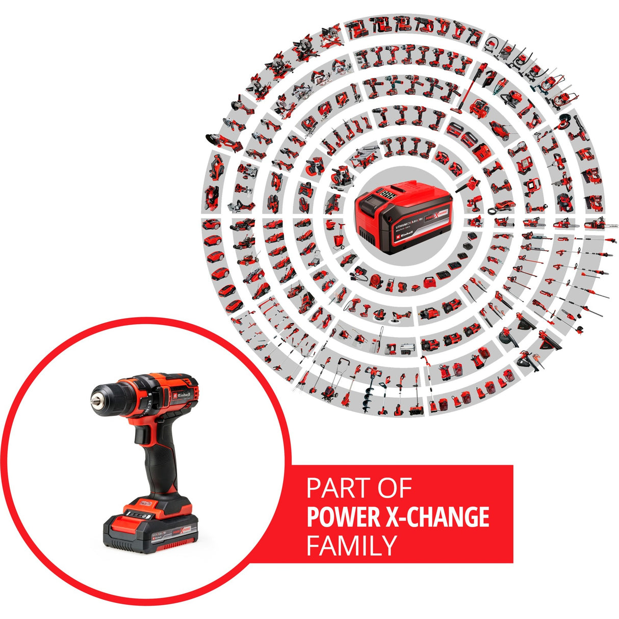 Einhell Accu schroefboor TC-CD 18 35 Li Kit 1.5 Ah
