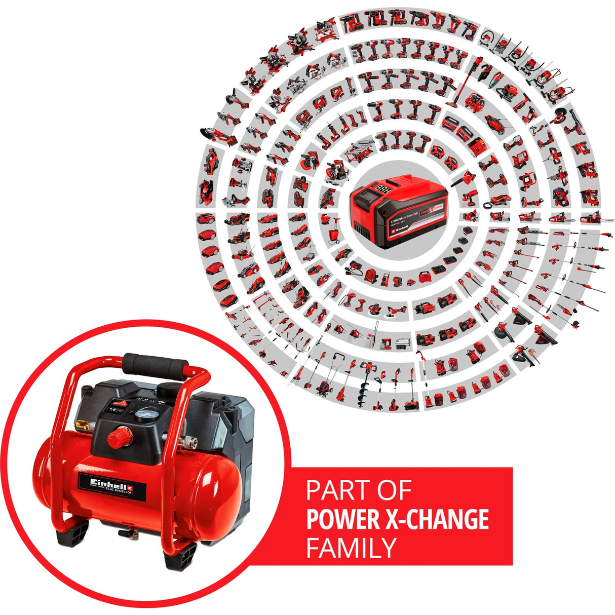 Einhell Compressor TE-AC 36 6 8 Li OF Set Solo
