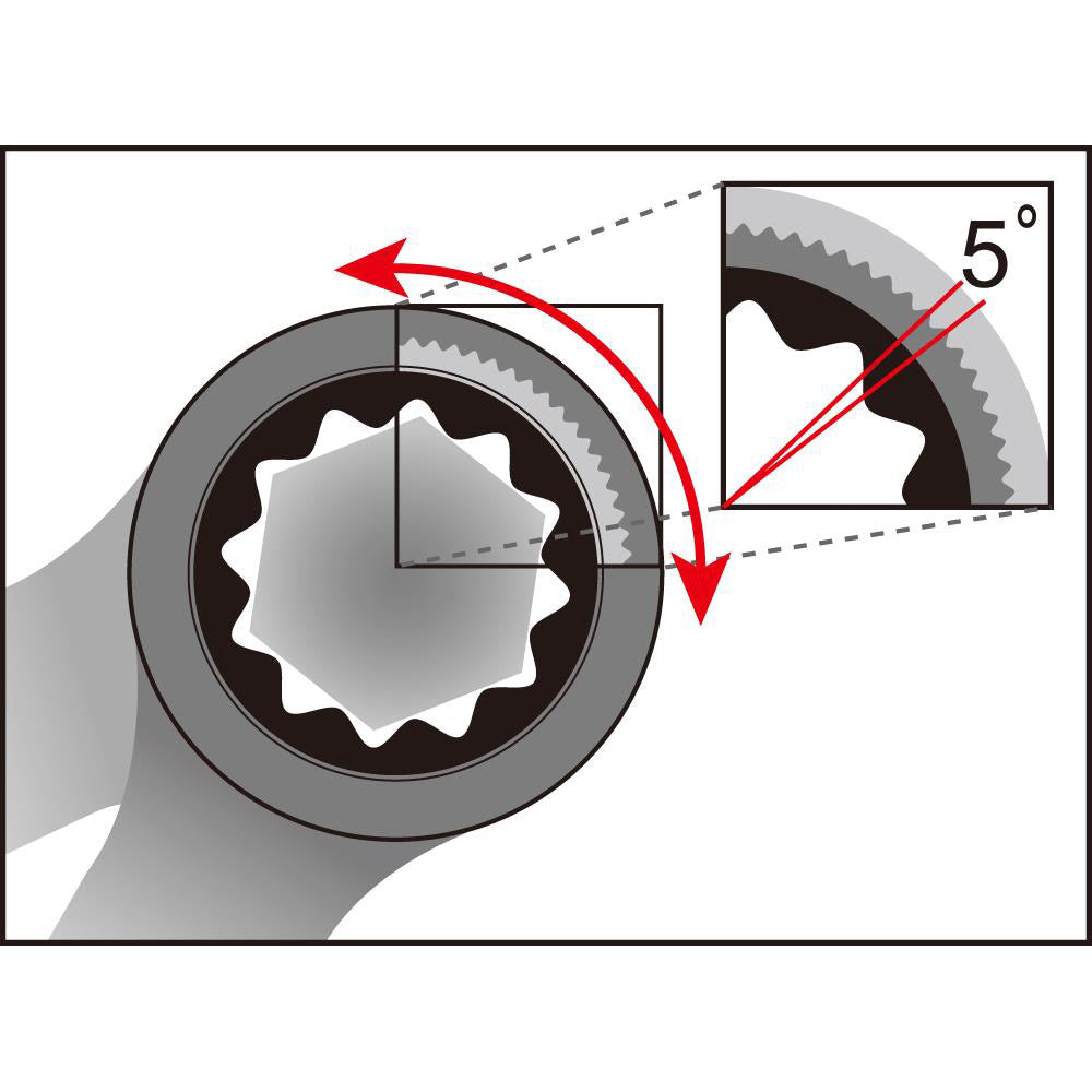 Steek- Ring-Ratelsleutel Icetoolz 10Mm