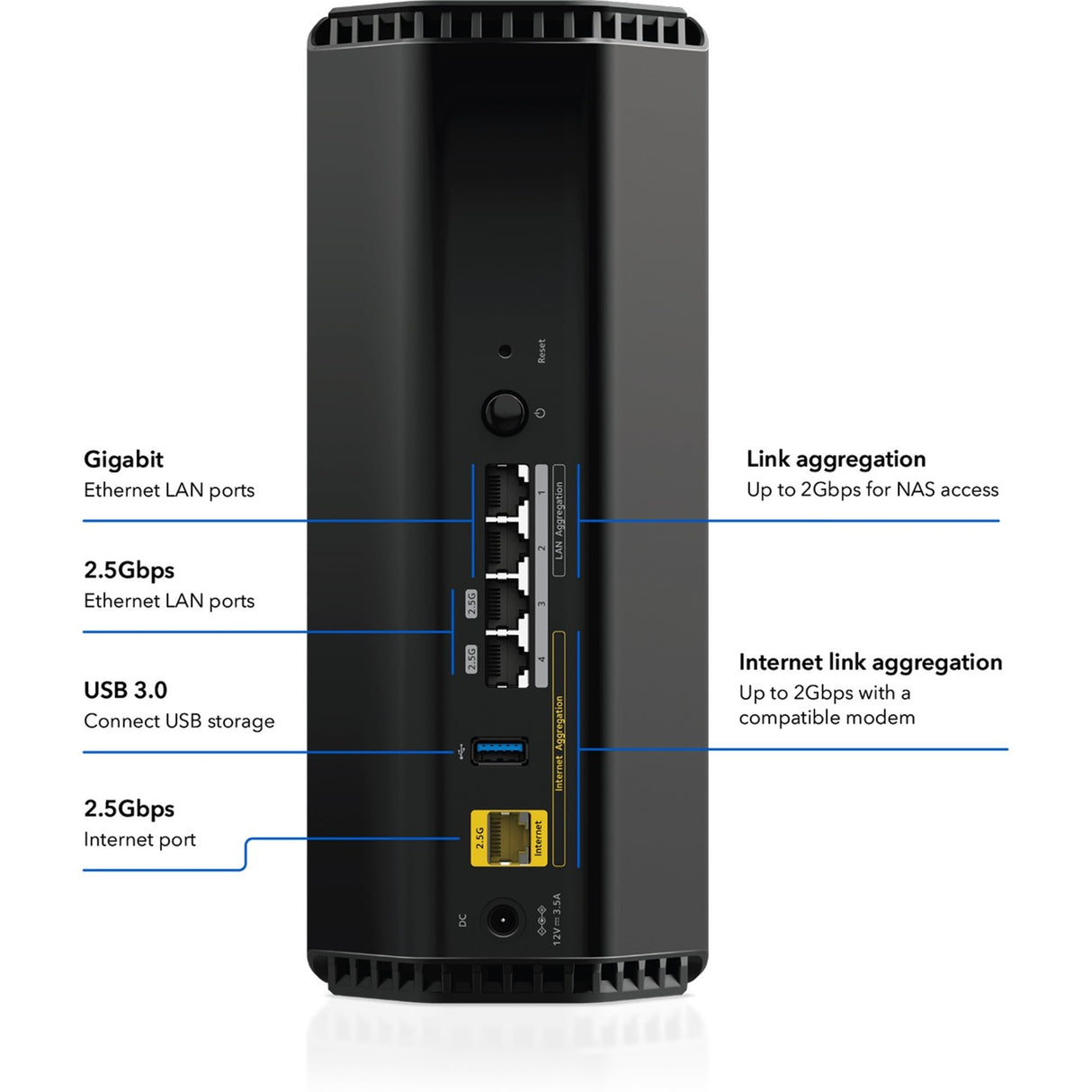 Netgear Nighthawk WiFi 7 Tri-Band Router