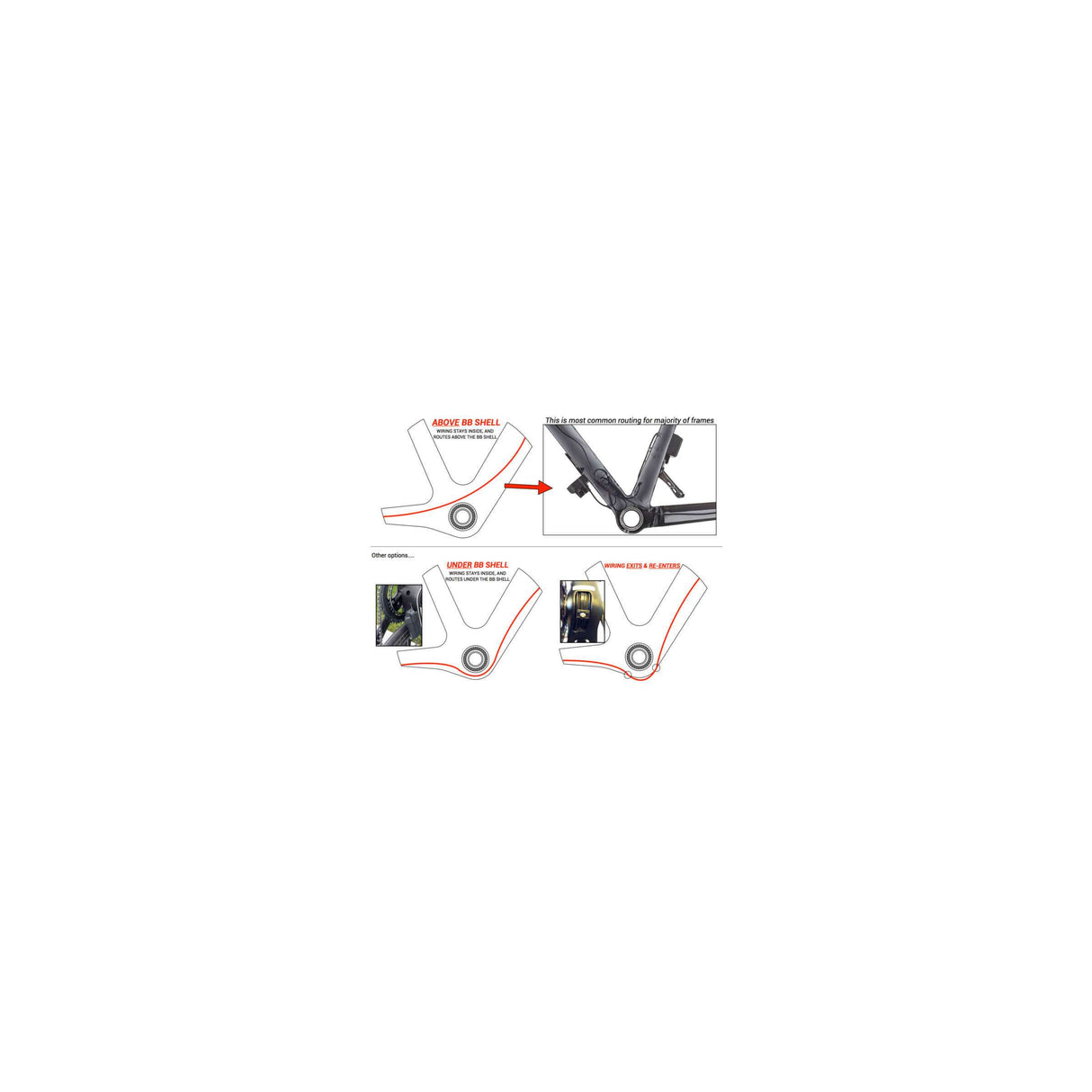 Praxis Trapas adapter M24 BB30 PF30 Road 68mm