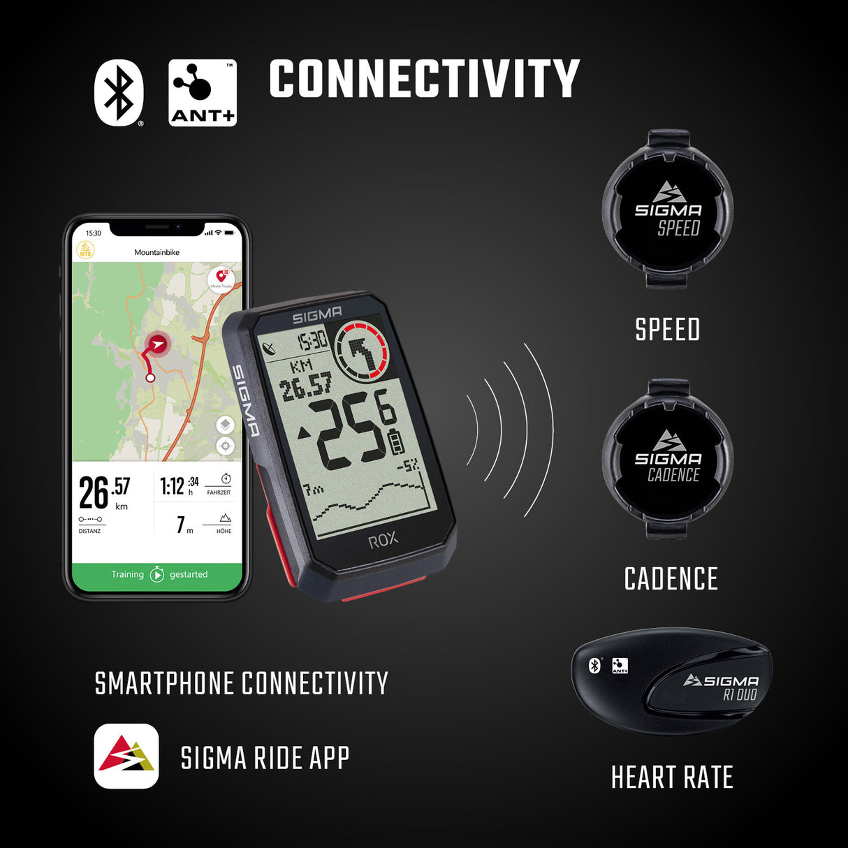 Sigma rox 4.0 gps zw zw hr stuurhouder cad snelh sensor top mount set