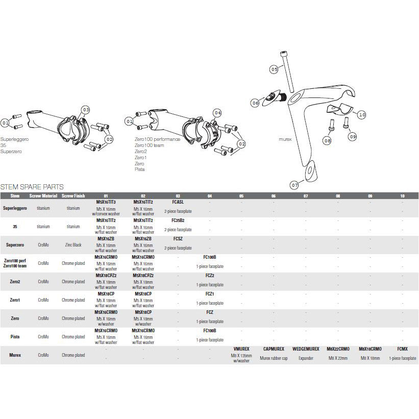 Deda a-head nok superleggero 110mm mat-zwart
