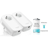 TP-Link TL-PA8010P KIT