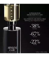 Giorgio armani eau de toilette navulbaar code heren 50ml