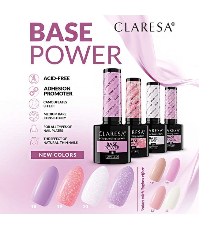 Claresa basecoat power 19 5ml