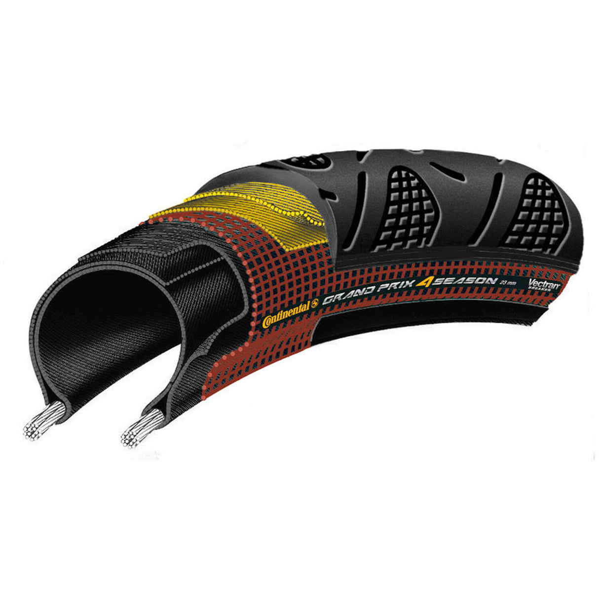 Continental Grand Prix Vouwband Racefietsband 28-622 Zwart