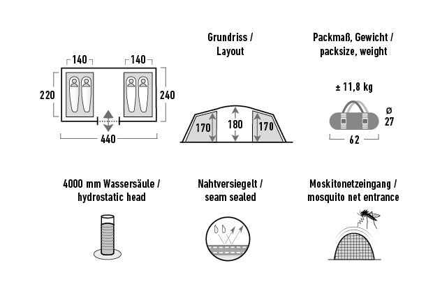 High peak Familietent Tauris 4.0 4-persoons 440 cm donkergrijs