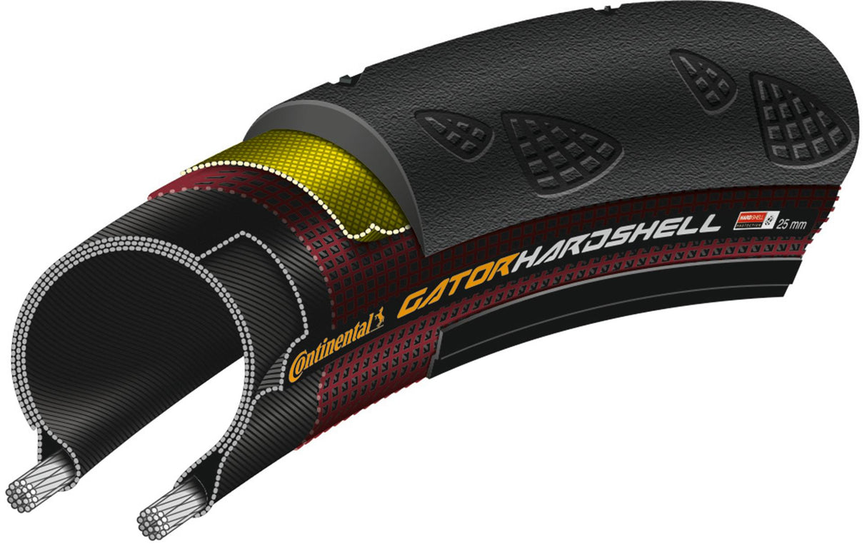 Continental Gator Hardshell Racefietsband 28x1.00 zwart