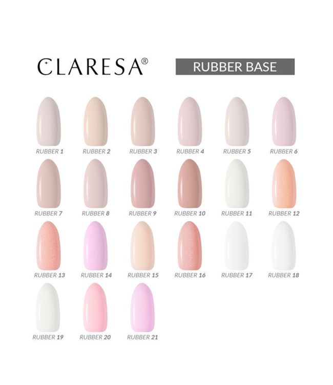 Claresa rubber base coat 5ml 3