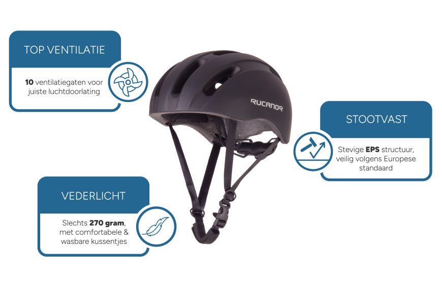 Rucanor City Flow Fietshelm Verstelbaar Zwart Maat 55-58 cm (M)