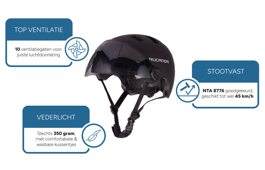 Rucanor Urban Sprint Fietshelm Verstelbaar Zwart Maat 55-58 cm (M)