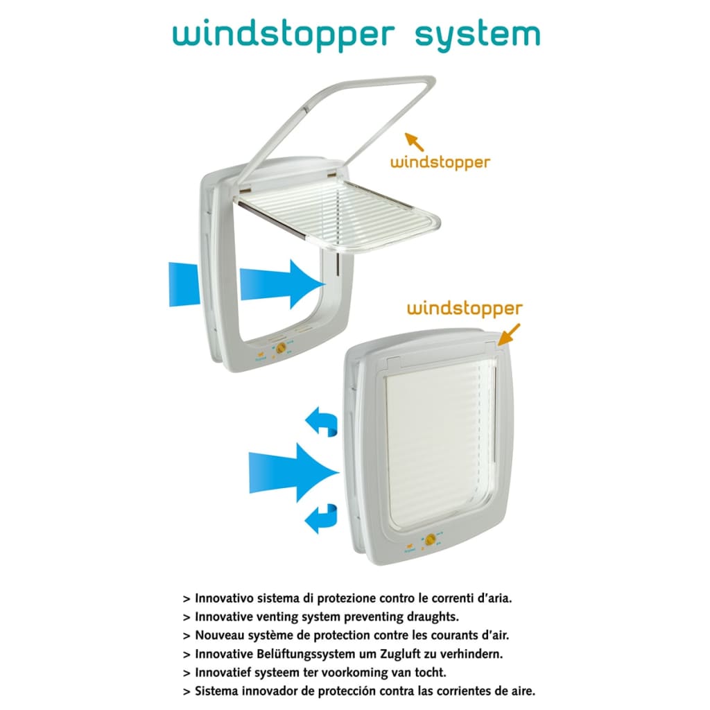 Ferplast Huisdierenluik Swing 11T handmatig 4 standen wit 72106011