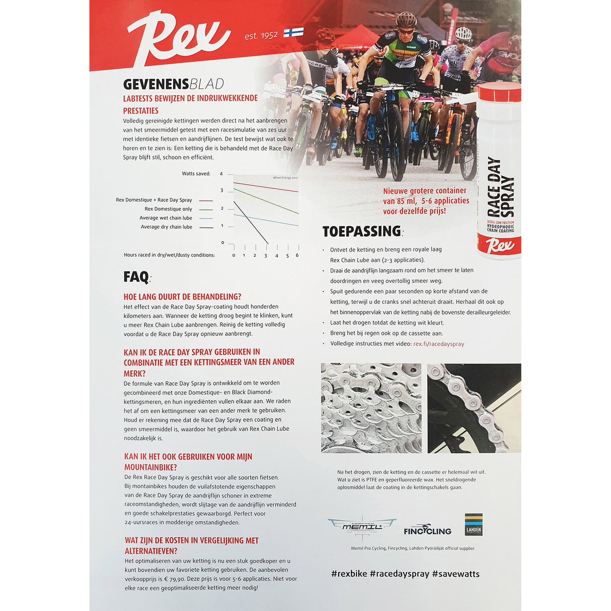 Cyclon rex race day spray hydrofobe kettingcoating 40ml