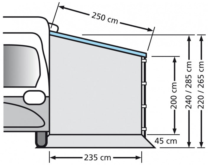 Eurotrail Zijwand zonder raam Camper 235 x 240 cm polyester grijs